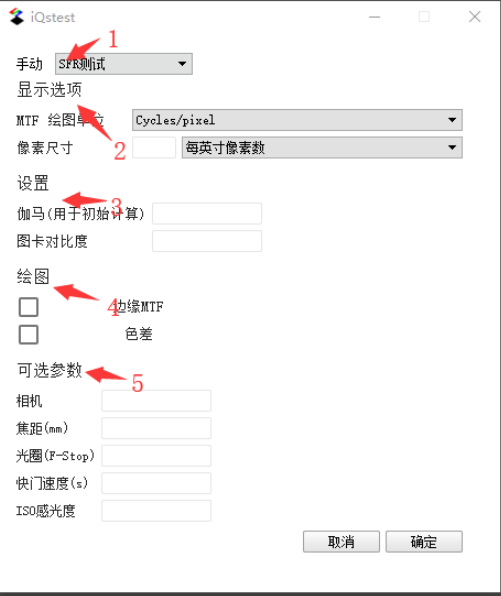 SFR配置