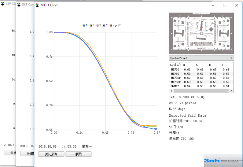 iQstest軟件結(jié)果分析